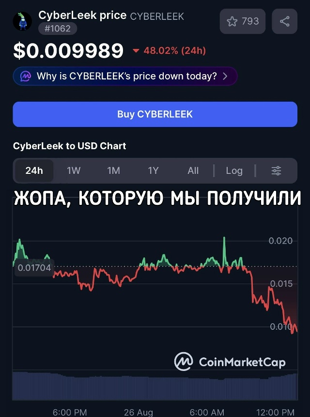 Обещанный слив GTA 6 обернулся обвалом мемкоина