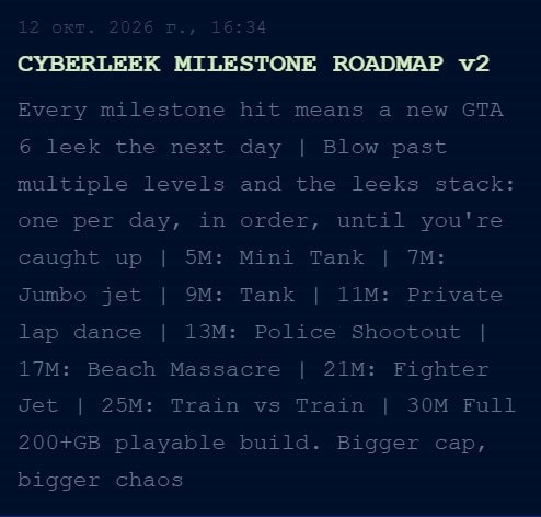 Сливщик заявил о билде GTA 6 объёмом более 200 ГБ